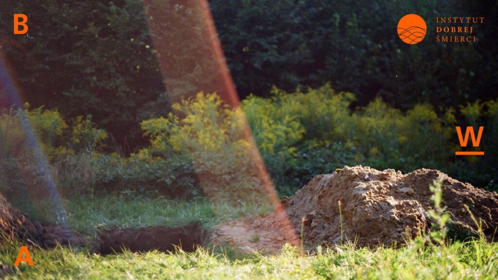Zdjęcie wykopanego grobu, dookoła zielona trawa. W rogach zdjęcia dodana jest ramka BWA Wrocław w kolorze pomarańczowym