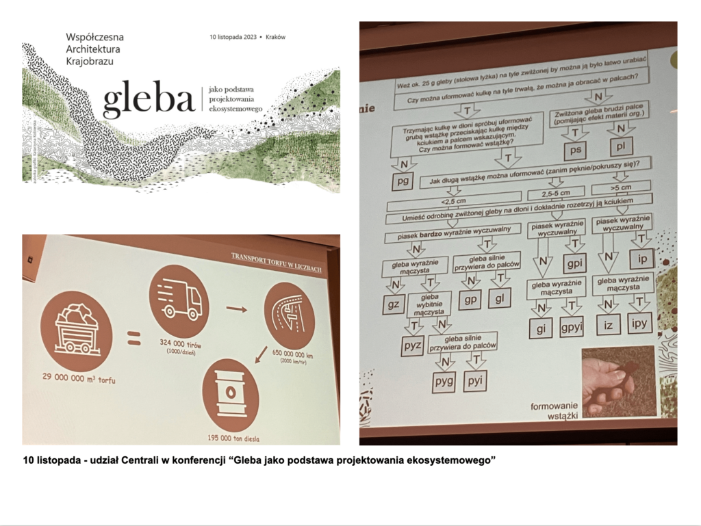 zdjęcia slajdów z wystąpienia grupy Centrala na konferencji o glebie